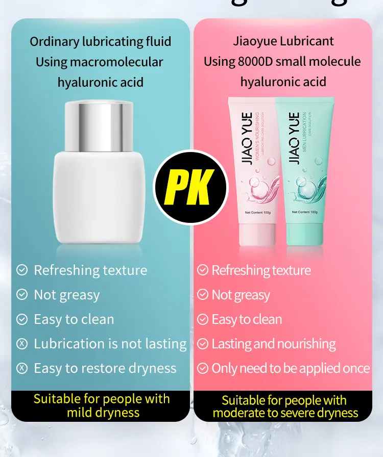 Water Based Lube
