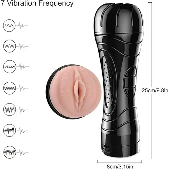 Male Masturbator